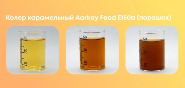 Новинка в портфолио сахарных колеров