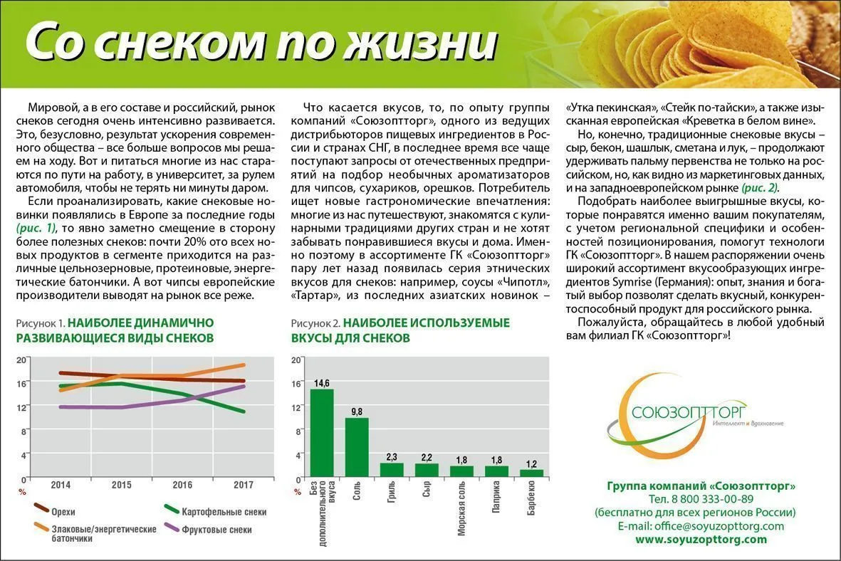 Со снэком по жизни