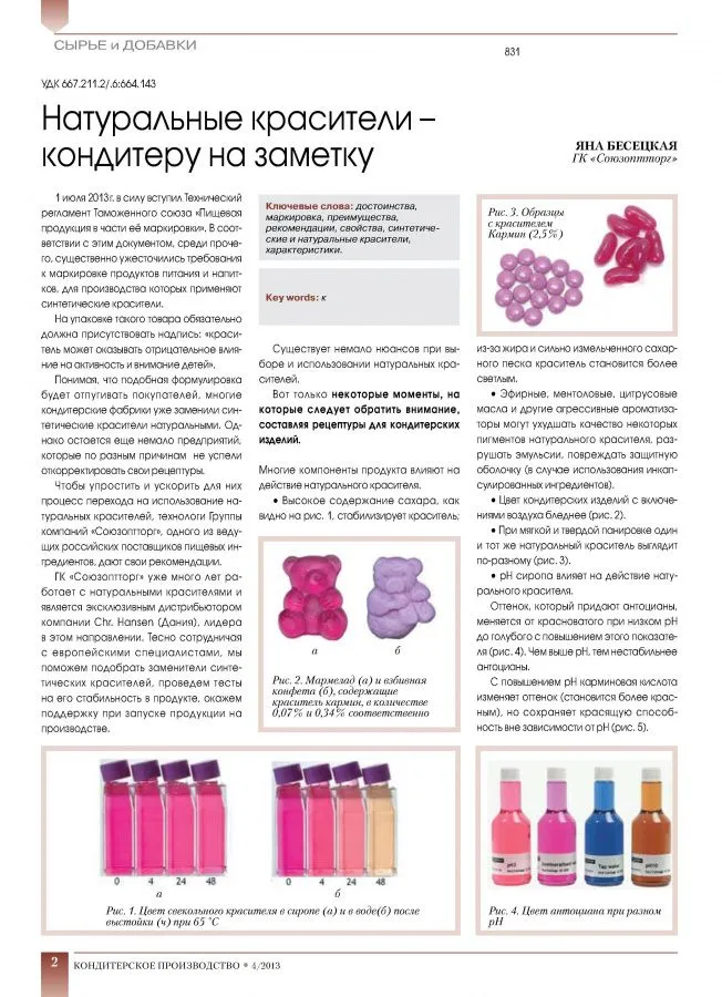 Натуральные красители - кондитеру на заметку