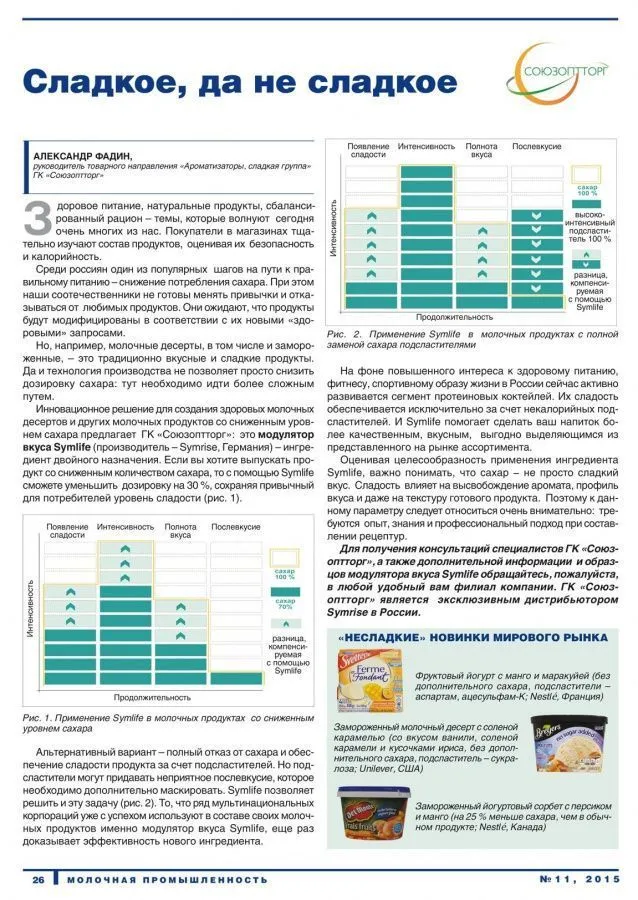 Сладкое, да не сладкое