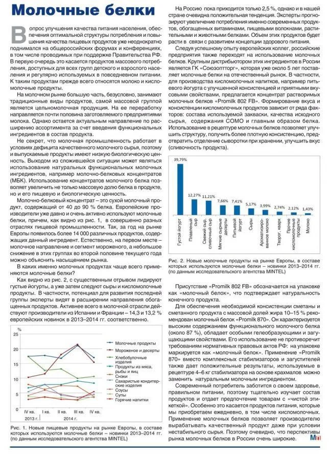 Всё о молочных белках