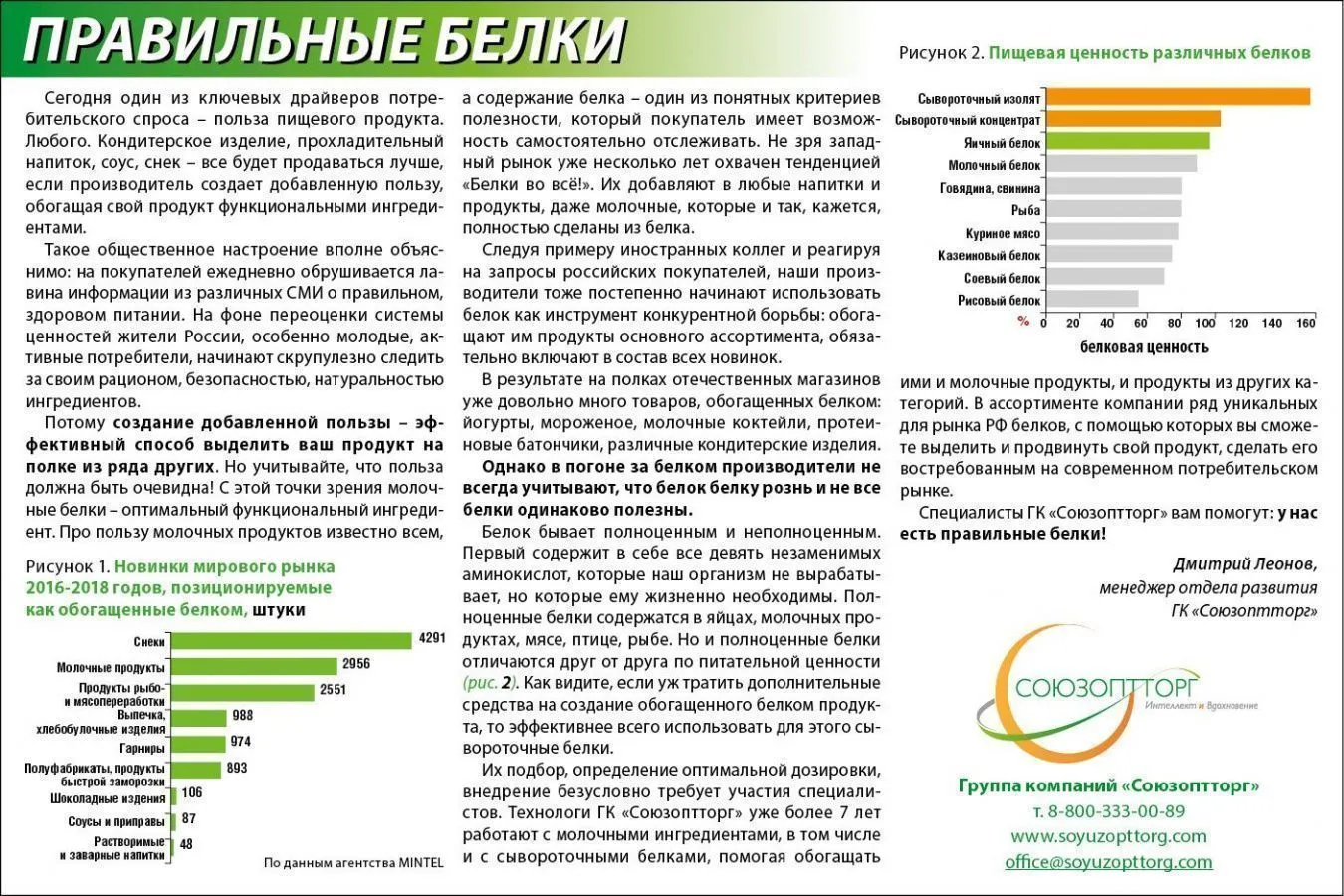 Правильные белки